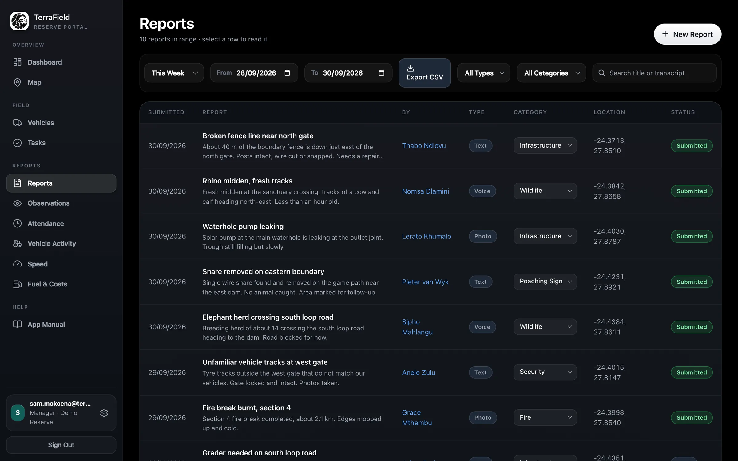 TerraSense portal reports list with title, ranger, type, category, location and status, with CSV export